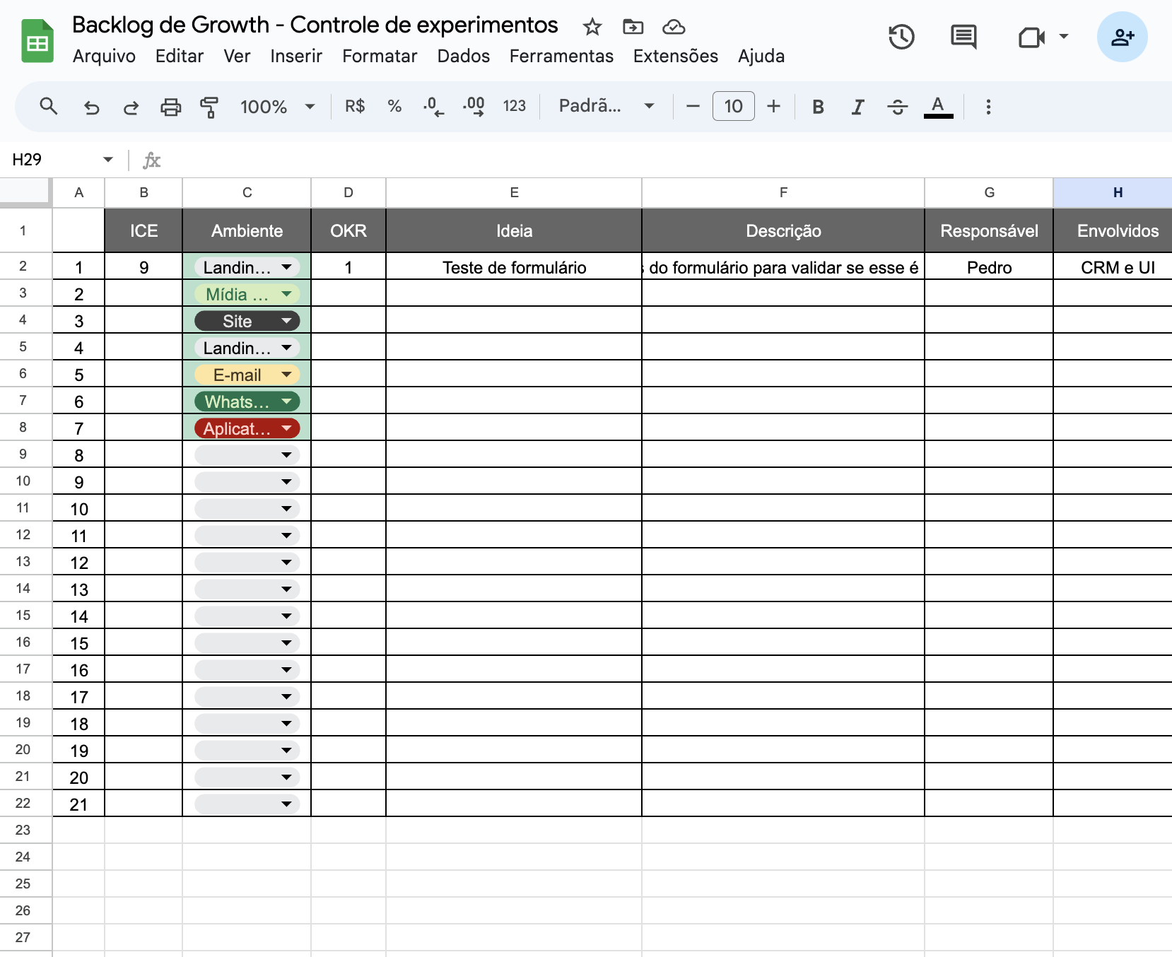 Backlog de Experimentos